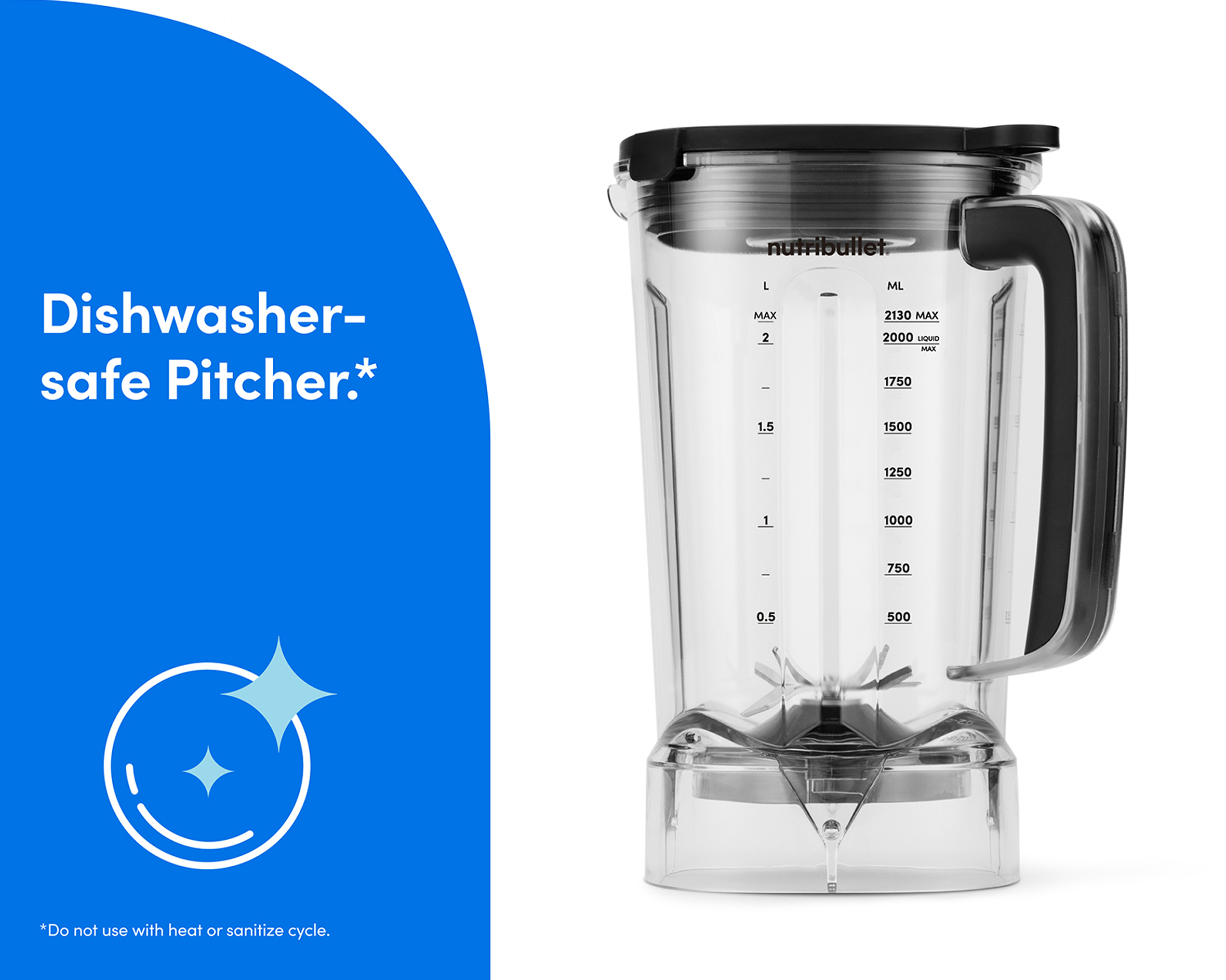 núcleo de energia nutribullet