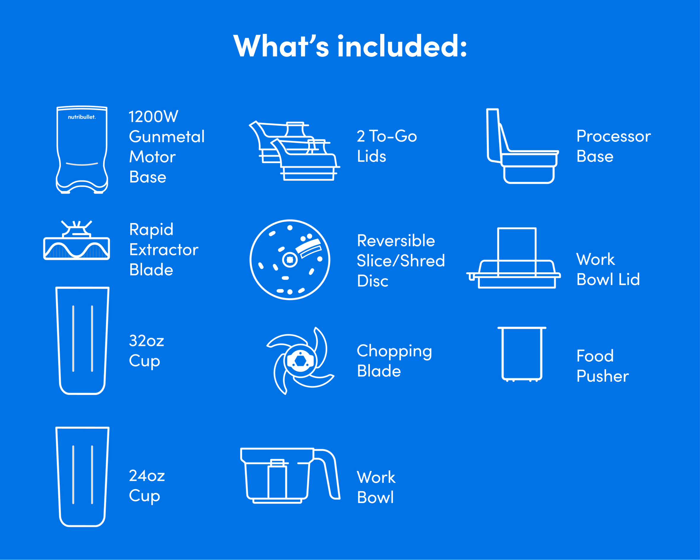 sistema de cozinha compacto nutribullet ultra plus 2 em 1